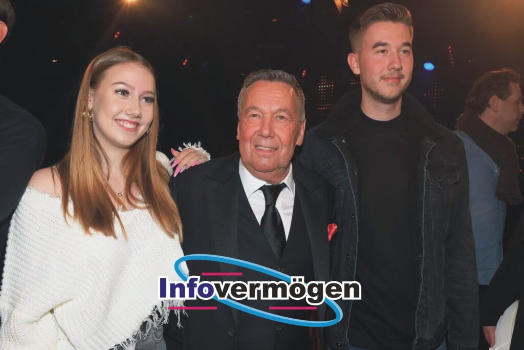 sind silvia und christina keiler verwandt