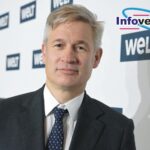 ulf poschardt ehefrau