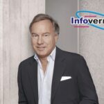 nico hofmann ehefrau