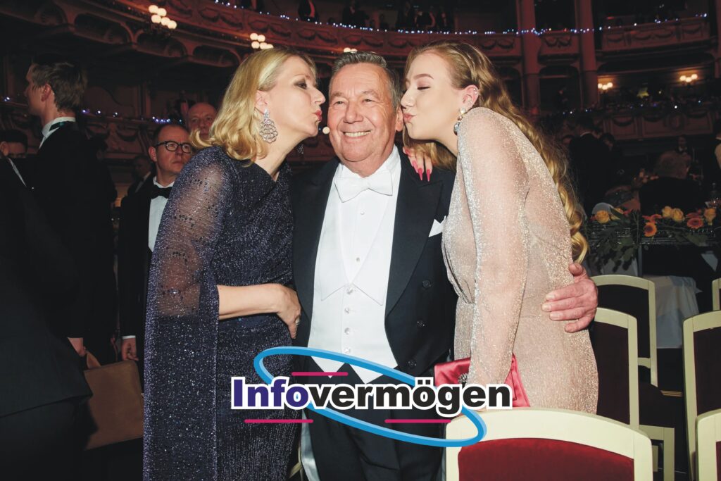 sind silvia und christina keiler verwandt